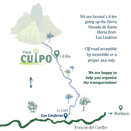 Finca Cuipo Buritaca Zewnętrze zdjęcie